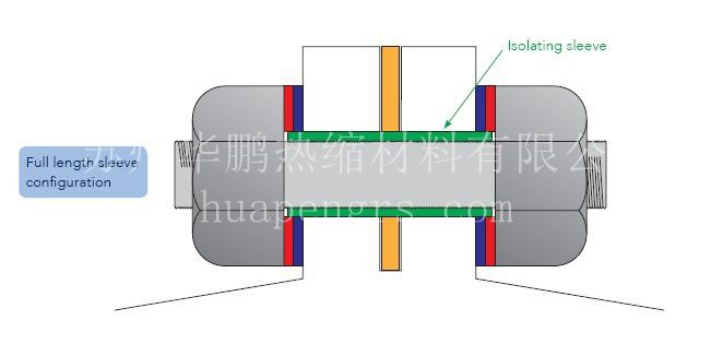 51成品人视频入口